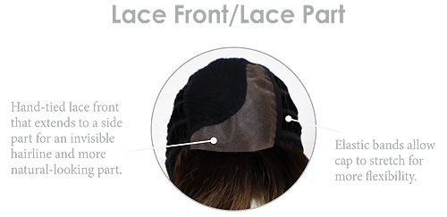 Lace Front - Lace Part Wig Cap