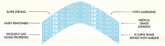 LACE FX Tapes by Vapon